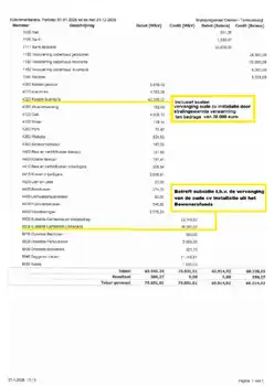 Jaarverslag en Jaarrekening 2025 zijn gereed - Museumgemaal Cremer Termuntenzijl